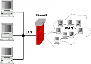 Gateway_firewall2