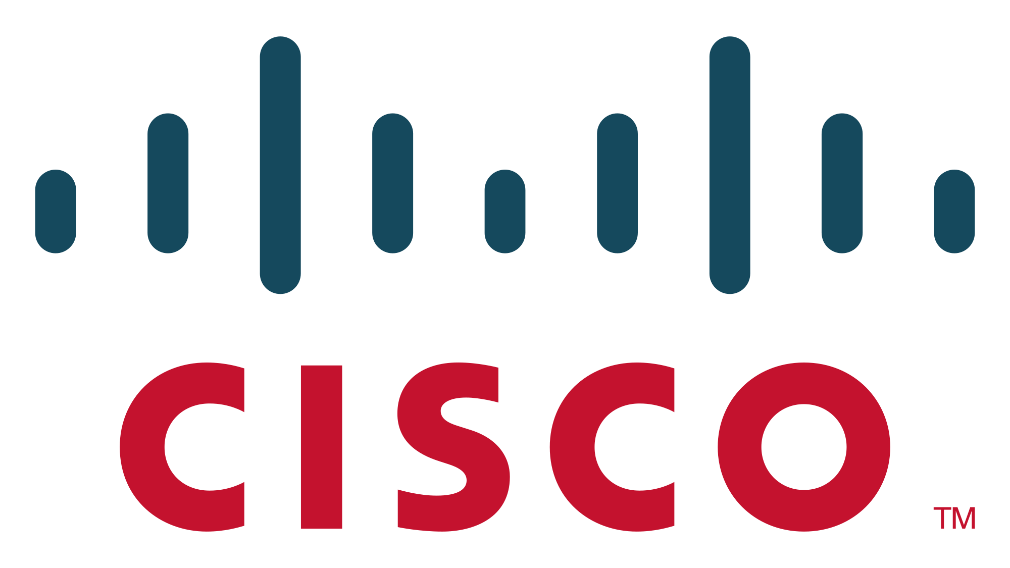 Configure VPN passthrough cisco router
