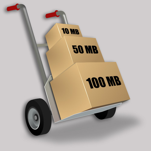 big files