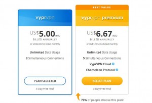 vypr pricing